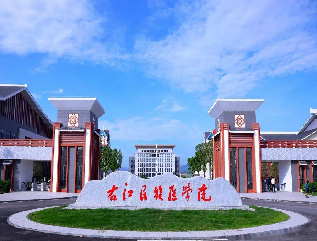 2024右江民族医学院录取分数线:最低418分(含各专业录取最低分)
