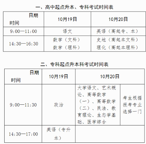 成人高考2024年全国统一考试时间及科目时间表 成人高考2024年全国统一考试时间及科目时间表