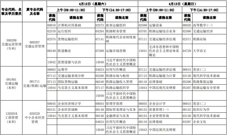 2025年河北4月自考考试时间及科目安排表一览