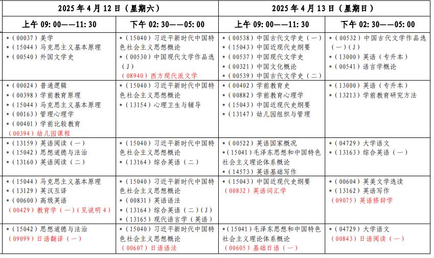 2025年上海4月自考考试时间及科目安排表