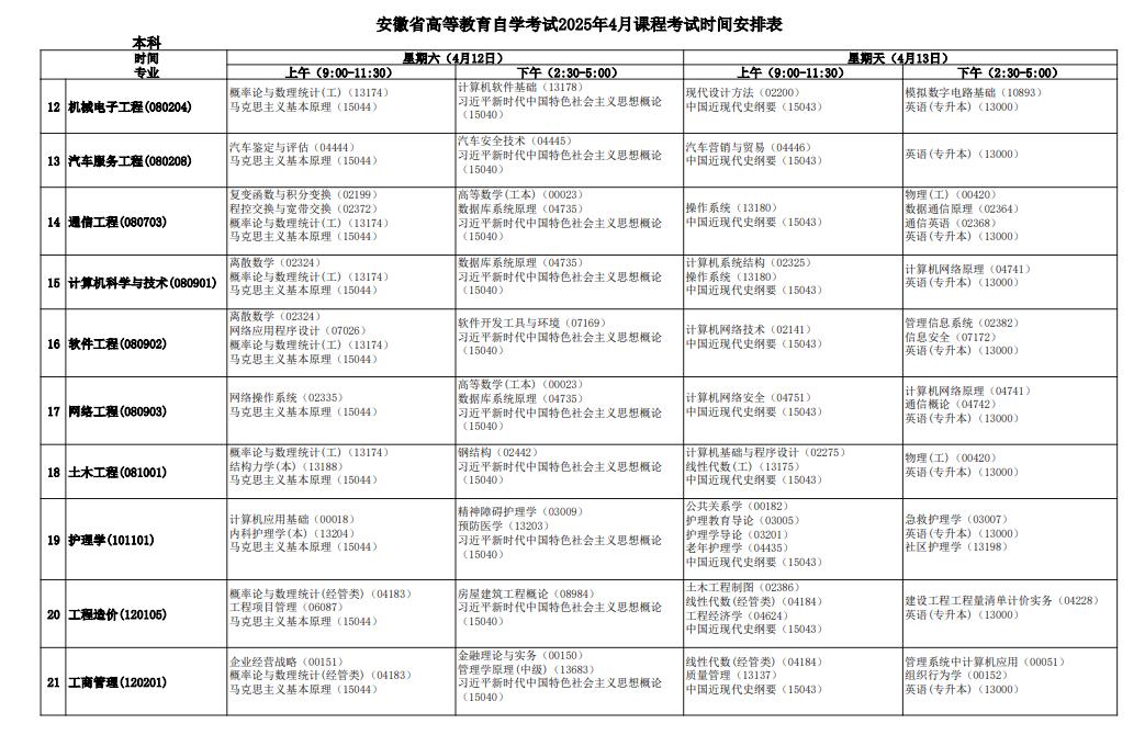 ‌2025年安徽4月自考考试时间及科目表