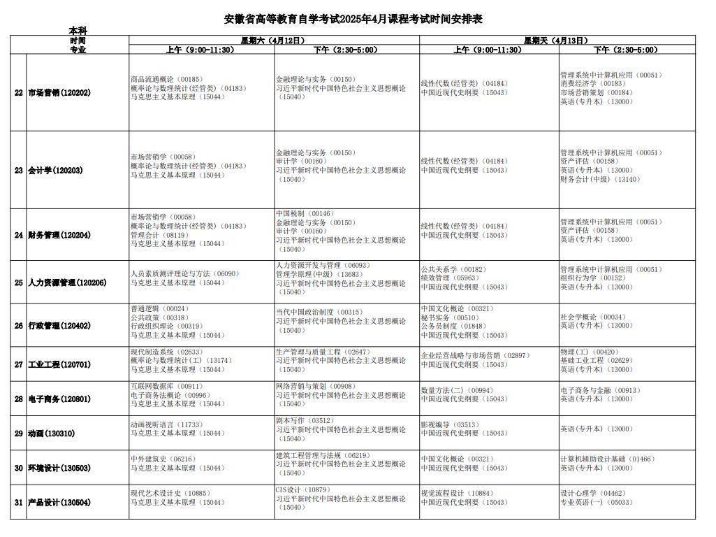 ‌2025年安徽4月自考考试时间及科目表.png