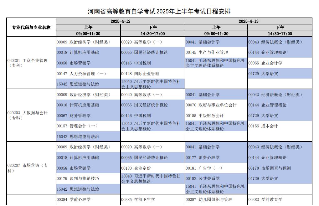 ‌2025年河南4月自考考试时间及科目安排