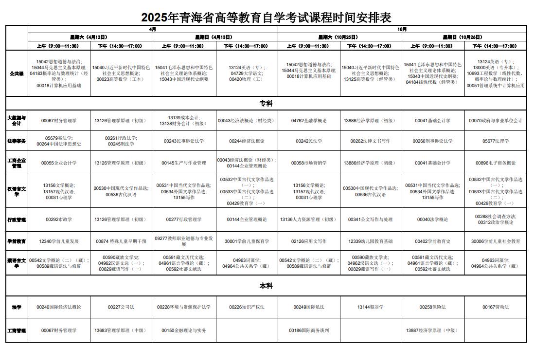 2025年青海全年自考考试时间及科目安排表