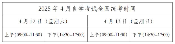 2025年4月自考本科考试时间表