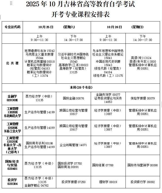 2025年吉林10月自考考试时间及科目表