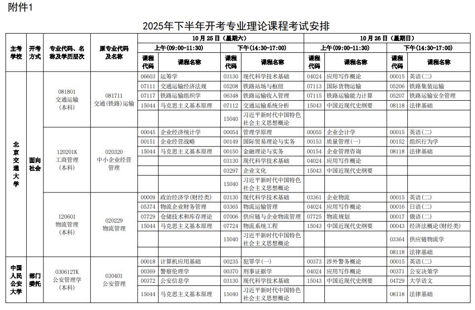 2025年河北10月自考考试时间及开考科目安排表