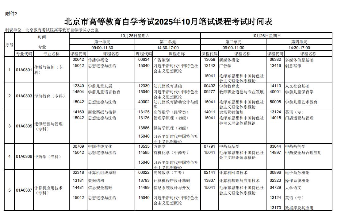 2025年北京10月自考科目及考试时间安排表