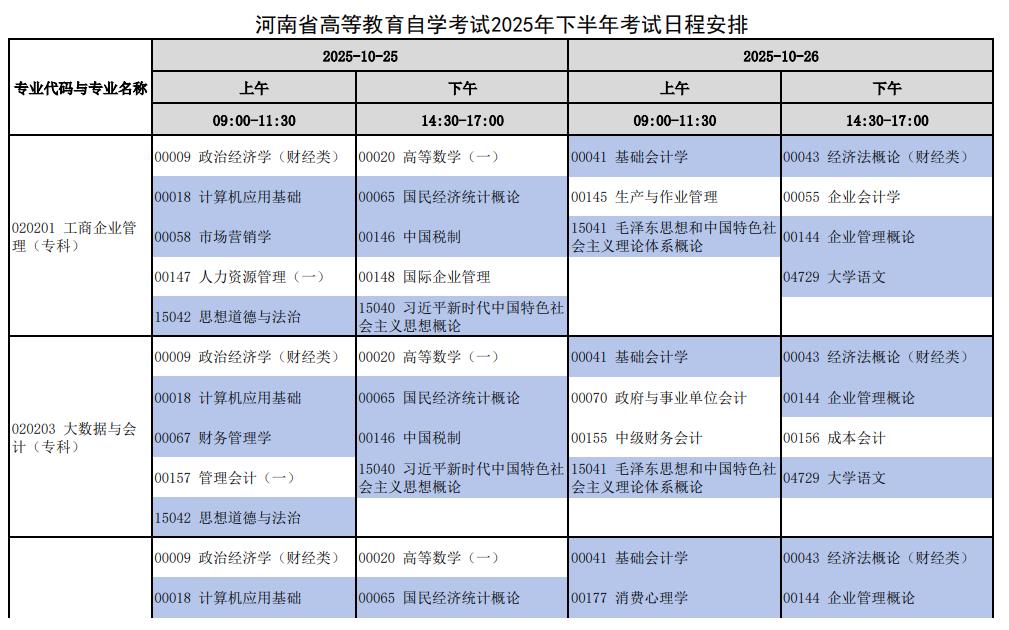 2025年河南10月自学考试时间及科目安排表