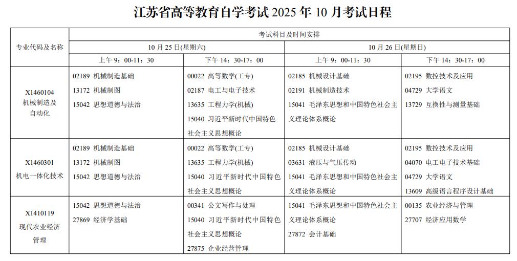 2025年江苏10月自考考试时间及科目安排表