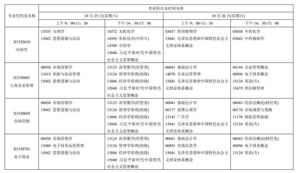 2025年江苏10月自考考试时间及科目安排表.png