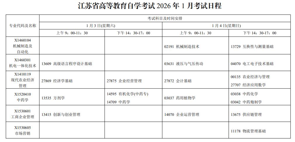 2026年1月‌江苏自学考试时间科目安排表