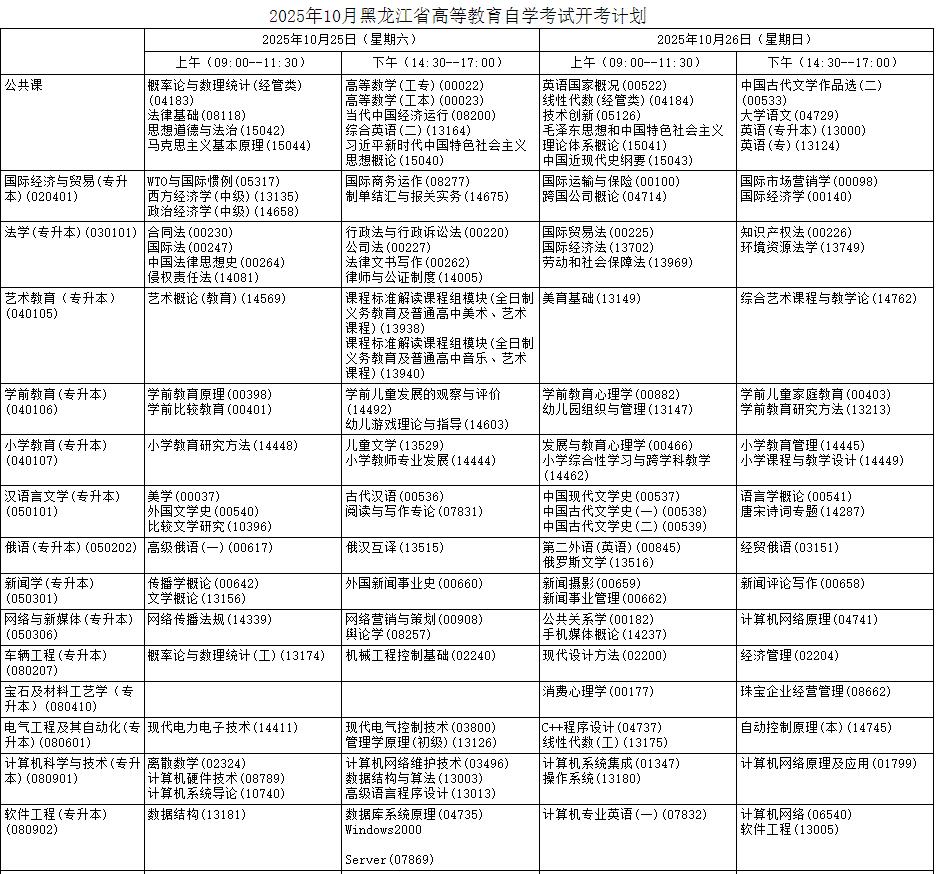 2025年黑龙江10月自考时间及科目安排表