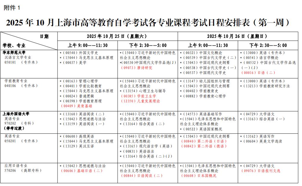 2025年上海10月自学考试时间及科目安排表