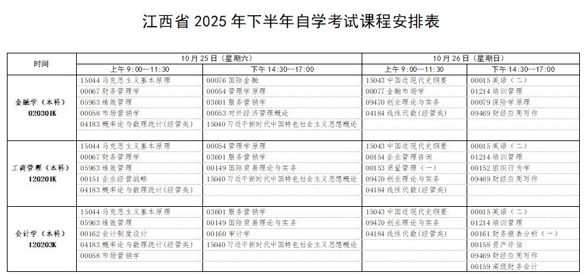2025年10月江西自考考试时间及科目安排 2025年10月江西自考考试时间及科目安排