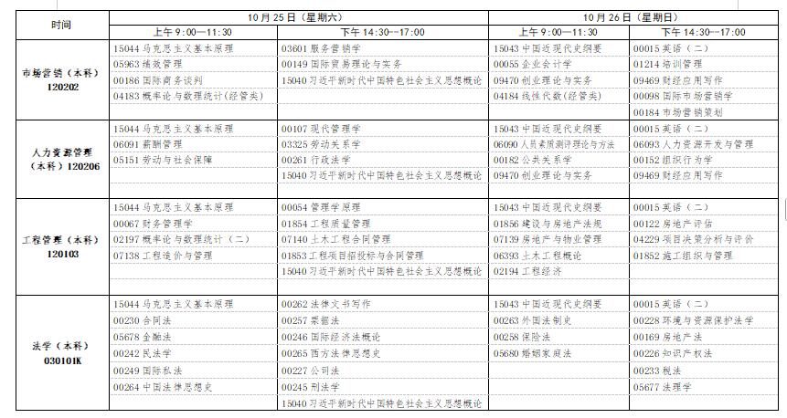 2025年10月江西自考考试时间及科目安排 2025年10月江西自考考试时间及科目安排