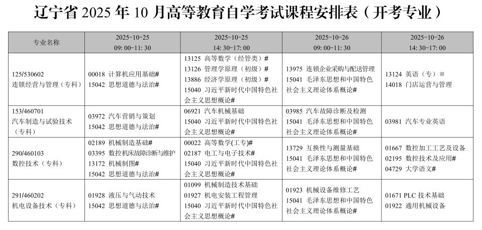 2025年辽宁10月自学考试时间及科目安排表 2025年辽宁10月自学考试时间及科目安排表