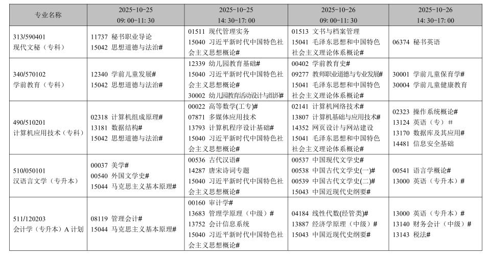 2025年辽宁10月自学考试时间及科目安排表 2025年辽宁10月自学考试时间及科目安排表