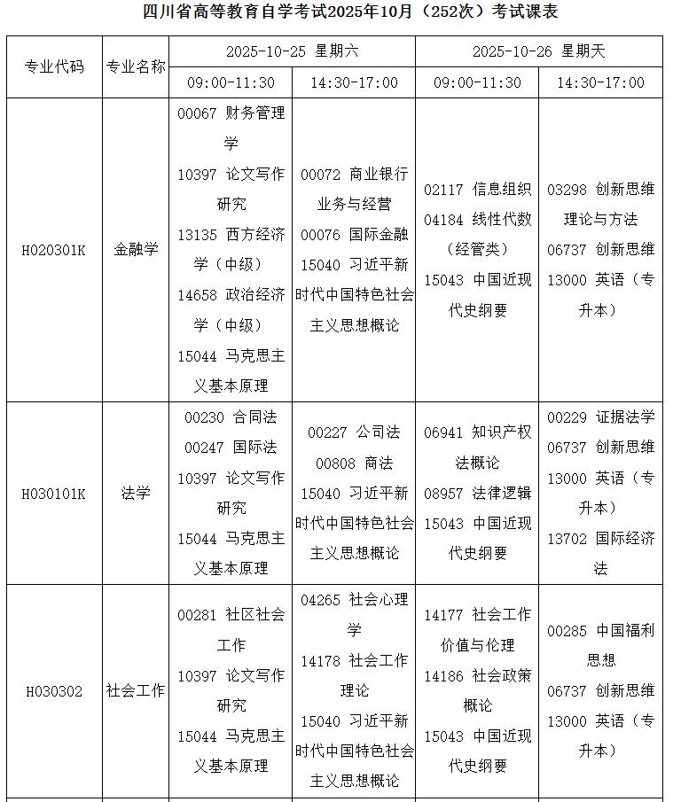 2025年四川10月自考时间及科目安排表 2025年四川10月自考时间及科目安排表