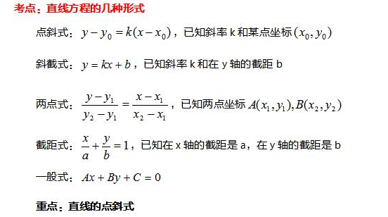 直线方程式 直线方程式