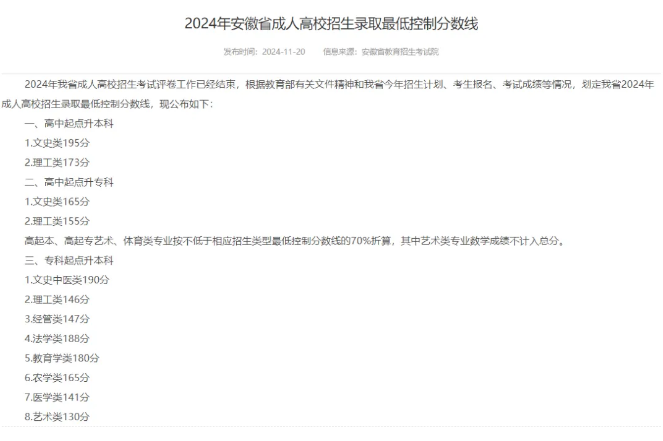 成人高考录取分数线 成人高考录取分数线