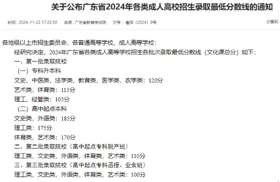 成人高考录取分数线 成人高考录取分数线