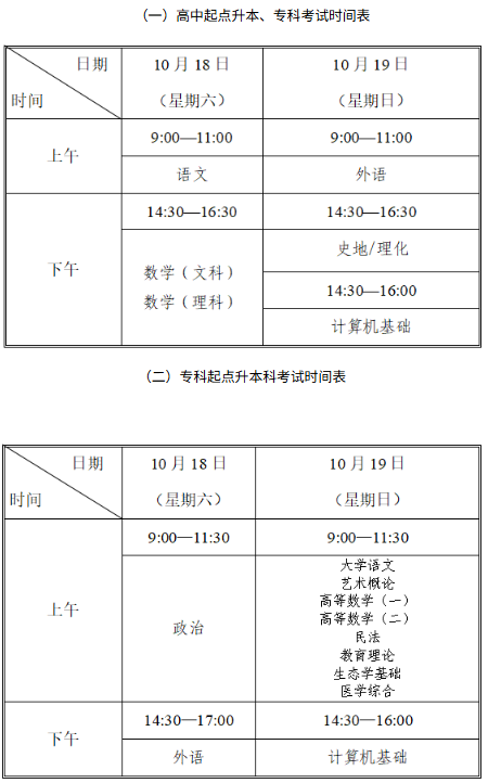 2025年天津成考各层次考试时间是怎样安排的 2025年天津成考各层次考试时间是怎样安排的