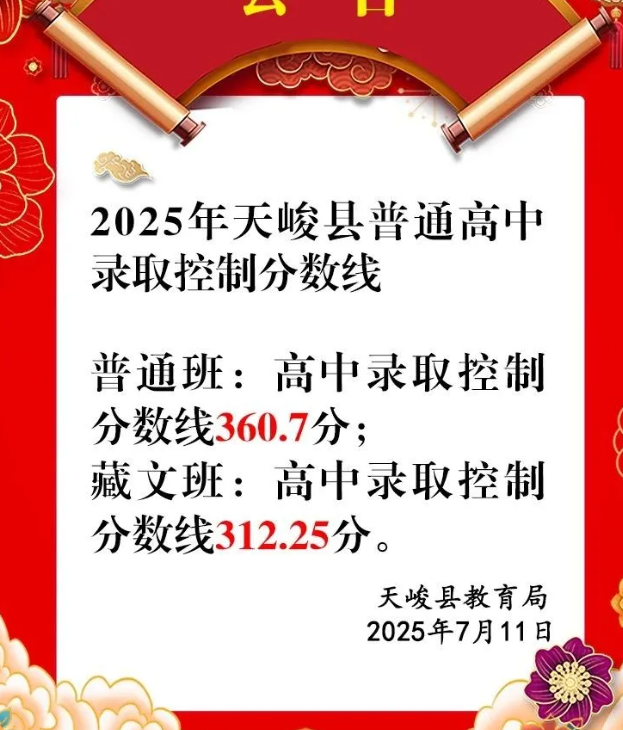 2025年青海海西天峻县普通高中录取控制分数线公布.png